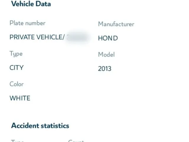 Photo of 2013 Honda City