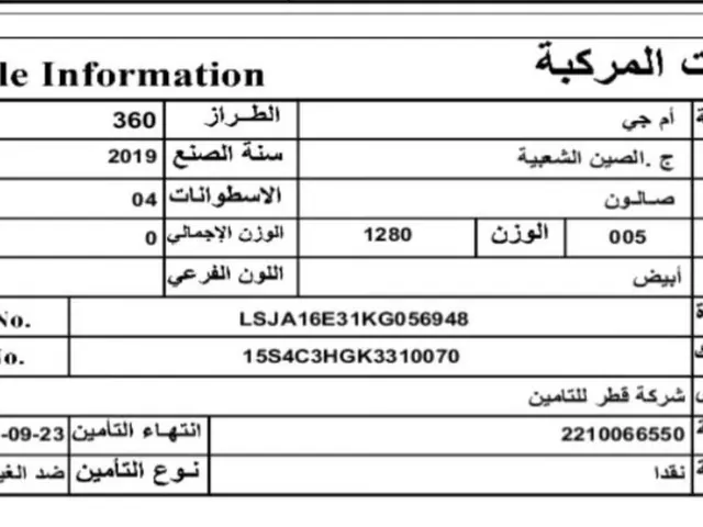 Photo of 2019 MG 360