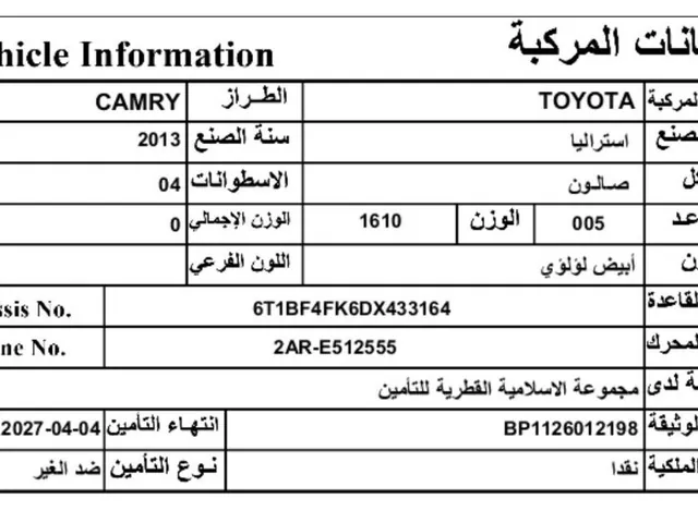 Photo of 2013 Toyota Camry