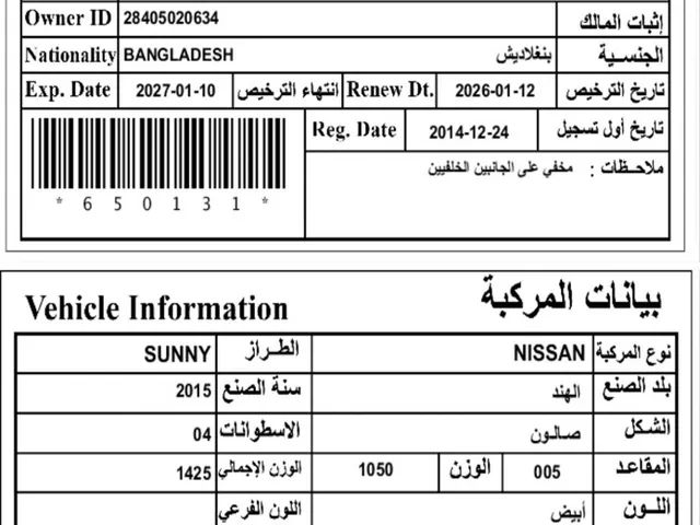 Photo of 2015 Nissan Sunny