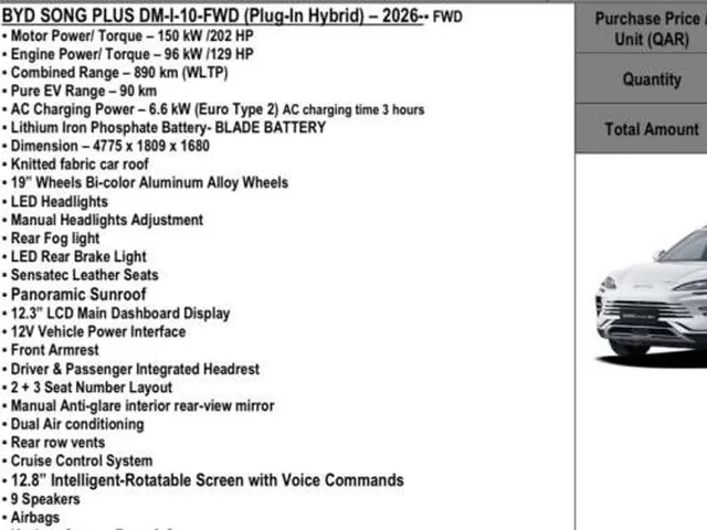 Photo of 2026 BYD Song Plus