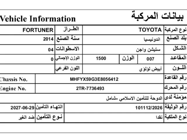 Photo of 2014 Toyota Fortuner