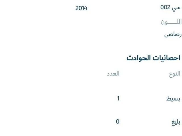 صورة 2014 مرسيدس-بنز GLB 200