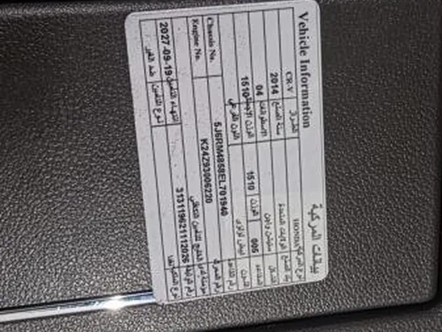 Photo of 2014 Honda CR-V